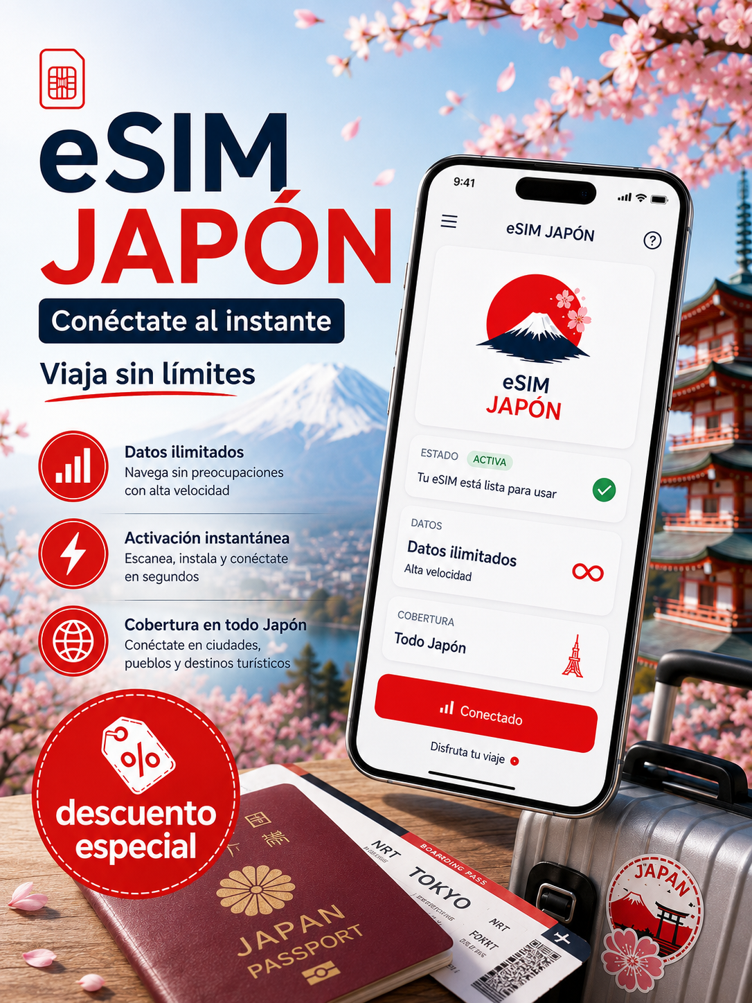 ¿NECESITAS UN eSIM PARA TU VIAJE? APROVECHA ESTE DESCUENTO